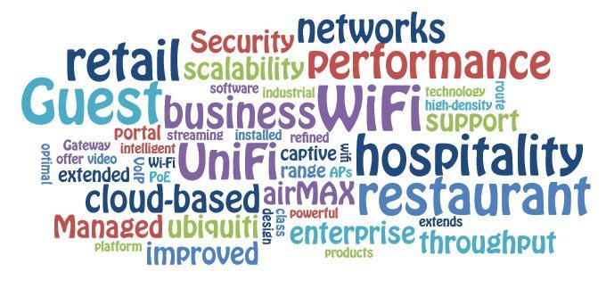 Word cloud of UniFi and Ubiquiti WiFi terms including guest, hospitality, retail, airMAX and throughput
